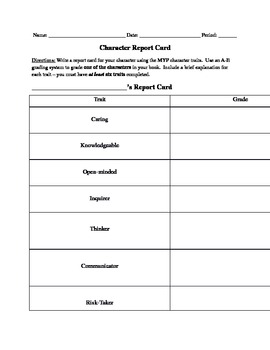 Preview of MYP Characterization - Report Card, and Learner Profile Chart