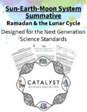 Sun-Earth-Moon System Summative - Ramadan and the Lunar Cycle