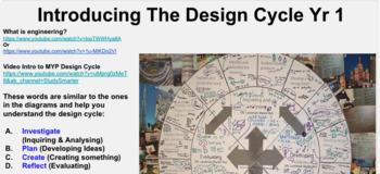 Preview of MYP Design Cycle Year 1 Fully Explained (Lesson with activities)