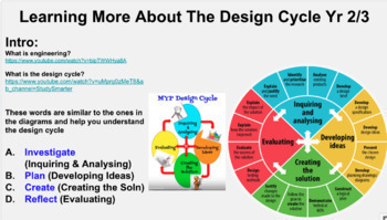 Preview of MYP Design Cycle Year 2 & 3 Fully Explained (Lesson with activities)