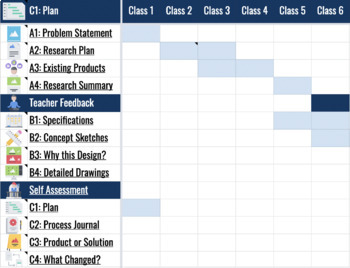 Preview of MYP Design Unit Gantt Chart Planner