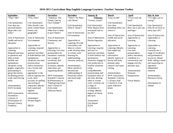Preview of MYP ESL Levels 1-3 Curriculum Map