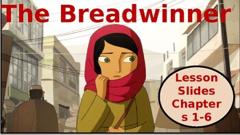 Preview of MYP Editable Scheme of Work  "THE BREADWINNER": 65 Engaging Lesson Slides