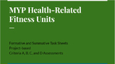 MYP Health-Related Fitness Units Bundle