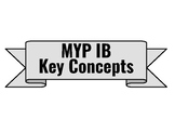 MYP IB key concepts wall labels