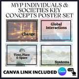 MYP Individuals and Societies Key Concepts Posters (multip