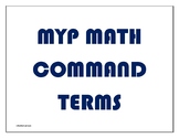 MYP Math Command Term Wall Posters