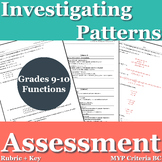 MYP Mathematics Assessment - Criteria BC - Invariant Points