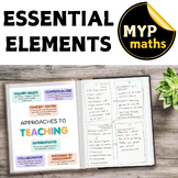 MYP Mathematics Starter Pack: posters, examples, guides, t