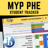 MYP Physical Education Student Tracker - THE ULTIMATE TOOL! 