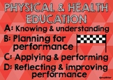MYP Physical and Health Education Criteria Poster