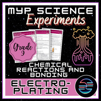Electroplating Teaching Resources | TPT