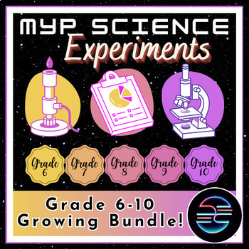 Preview of MYP Science Experiments Growing Bundle - Grade 6-10 Complete Collection