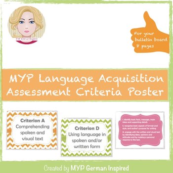 Preview of IB MYP language acquisition assessment criteria (International Baccalaureate)
