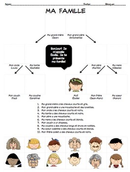 Ma Famille Cut & Paste Vocabulary/Reading Comprehension Activity