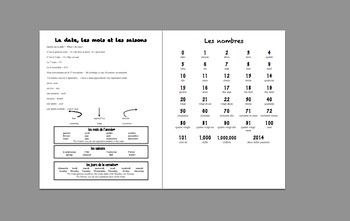 Ma Famille Mes Copains Et Moi Unit Packet By La Ville Francaise