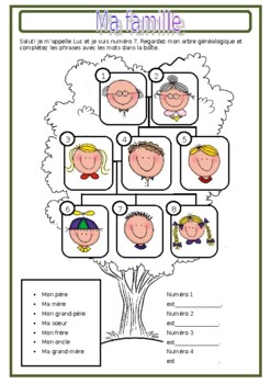 Ma famille / My family / Family members by World of Languages | TPT