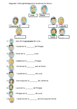 Ma famille / My family / Family members / Arbre généalogique / Family tree