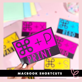 Preview of Mac Shortcuts Posters | Chromebook Shortcut Posters