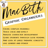 MacBeth Graphic Organizers and Close Readings (CCSS Aligned)