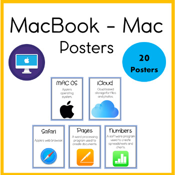 Preview of MacBook Posters | Computer Lab Posters | Mac Posters