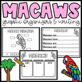 Macaw Graphic Organizers- Writing- Labeling Parts of a Mac