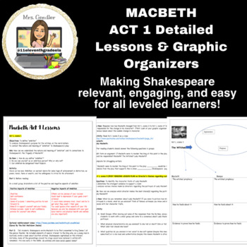 Preview of Macbeth - Act 1 Detailed Lesson Plans and Student Handouts