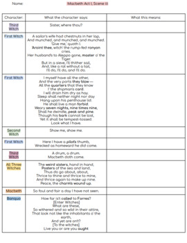 Preview of Macbeth Act 1, Scenes 1-7 (Translation Handouts & Keys)