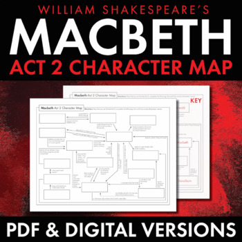 Preview of Macbeth Act 2 Character Map Review, Worksheet or Quiz, PDF & Google Drive