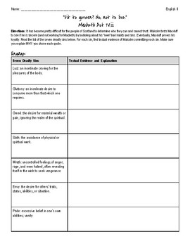 Macbeth Act IV.iii “Fit to govern? No, not to live.” 7 Deadly Sins Analysis