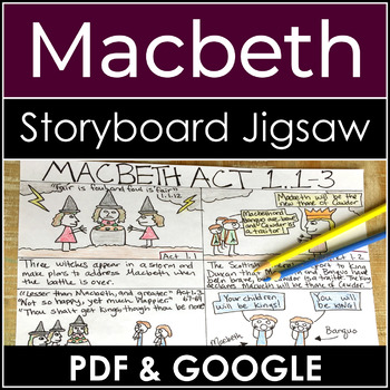 Preview of Macbeth Activity for a Storyboard Jigsaw With Lesson Plans, Scoring Guide, Etc