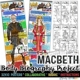 Macbeth Body Biography Project Bundle, Great for Characterization