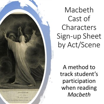 Preview of Macbeth Cast of Characters Sign-up Sheet