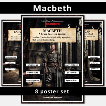 Preview of Macbeth Poster Set -  Character Analysis