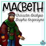 Macbeth Character Analysis Graphic Organizers (William Sha