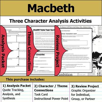 Character Analysis of 