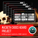 Macbeth Choice-board Project: Interactive Instructions for