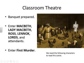Preview of MASSIVE Macbeth SIX WEEK Unit of Analytical Lessons