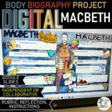 Macbeth, Digital Body Biography
