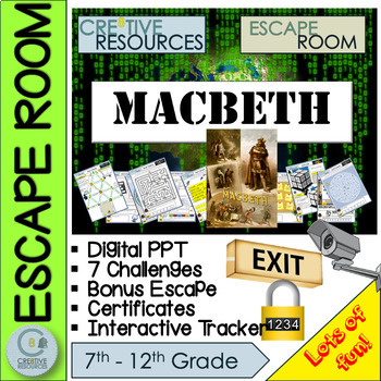 Preview of Macbeth Escape Room