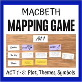 Macbeth GAME - mapping a Macbeth overview Act 1 - 5
