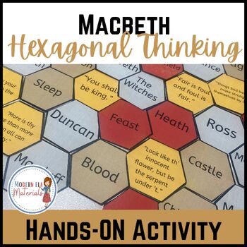 Preview of Macbeth Hexagonal Thinking Activity