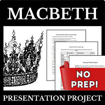 Preview of Shakespeare's Macbeth Interdisciplinary Research Presentation Project