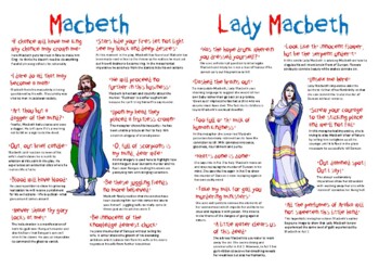 Macbeth Lady Macbeth Revision Poster by Laura Boulton | TpT