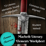 Macbeth Literary Terms Worksheet