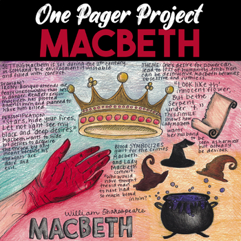 Preview of Macbeth One Pager Project