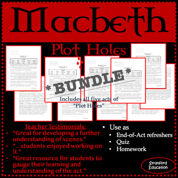 Preview of Macbeth Plot Holes *BUNDLE*
