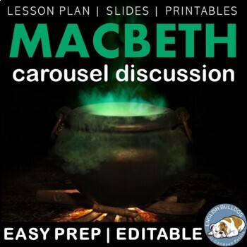 Preview of Macbeth Pre-reading Carousel Discussion Anticipation Activity