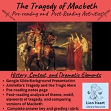 Macbeth: Pre-reading and Post-reading Lessons and Activities