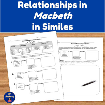 Preview of Macbeth Relationships in Similes: It is Like ...